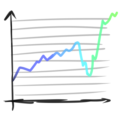 Statistik und Data Science R Programmierung