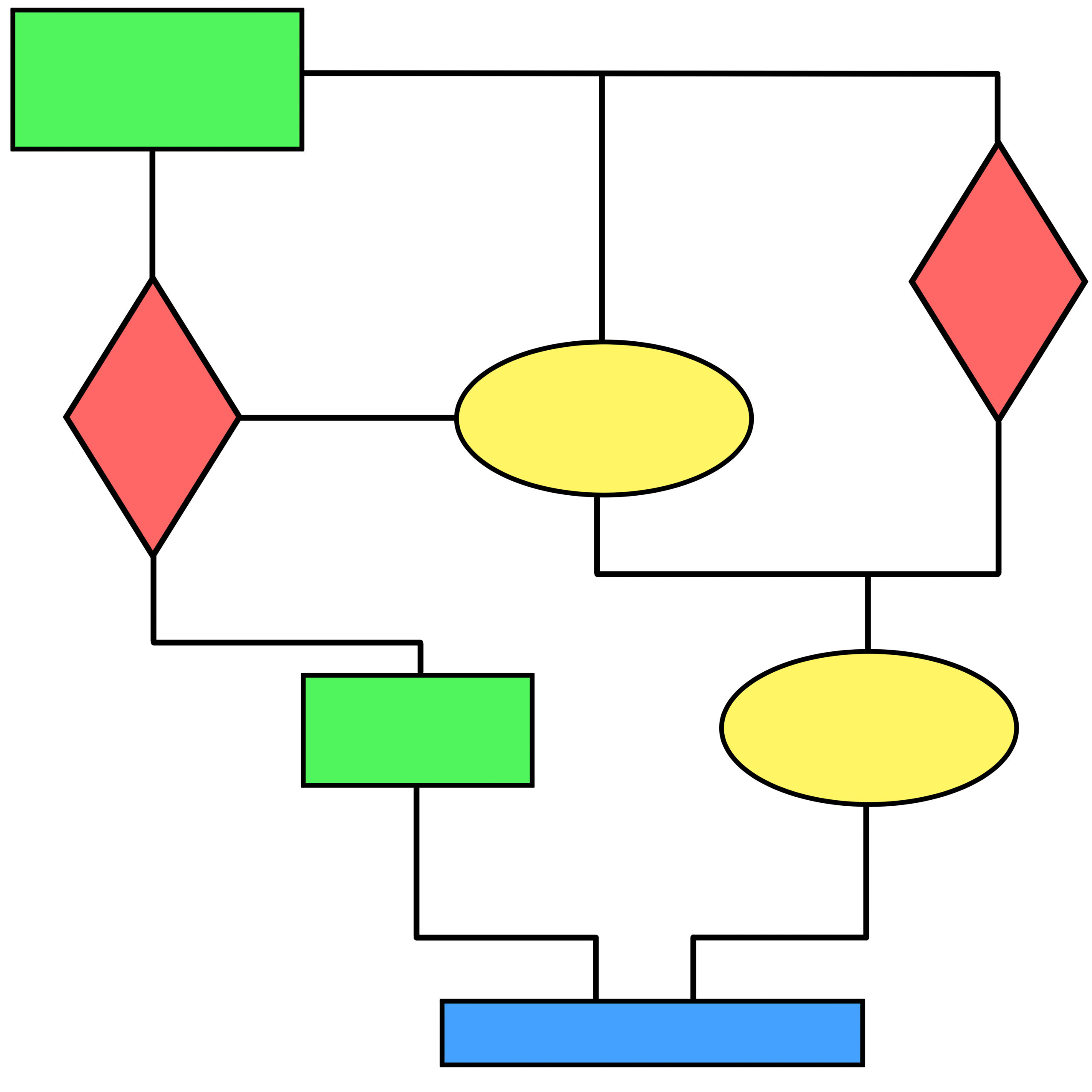 Einführung Business Intelligence